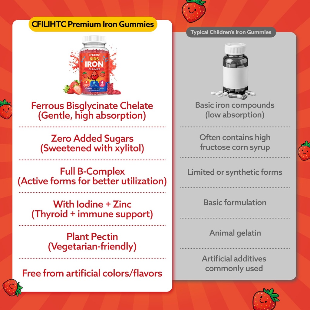 iron-gummies-for-kids-teens-kids-multivi-6.jpg