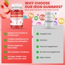 iron-gummies-for-women-kids-iron-supplem-5.jpg