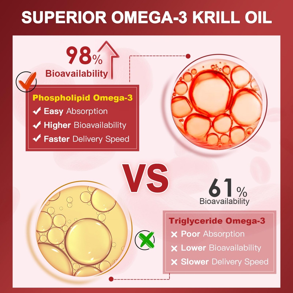 nature-target-krill-oil-2000-mg-with-ome-4.jpg