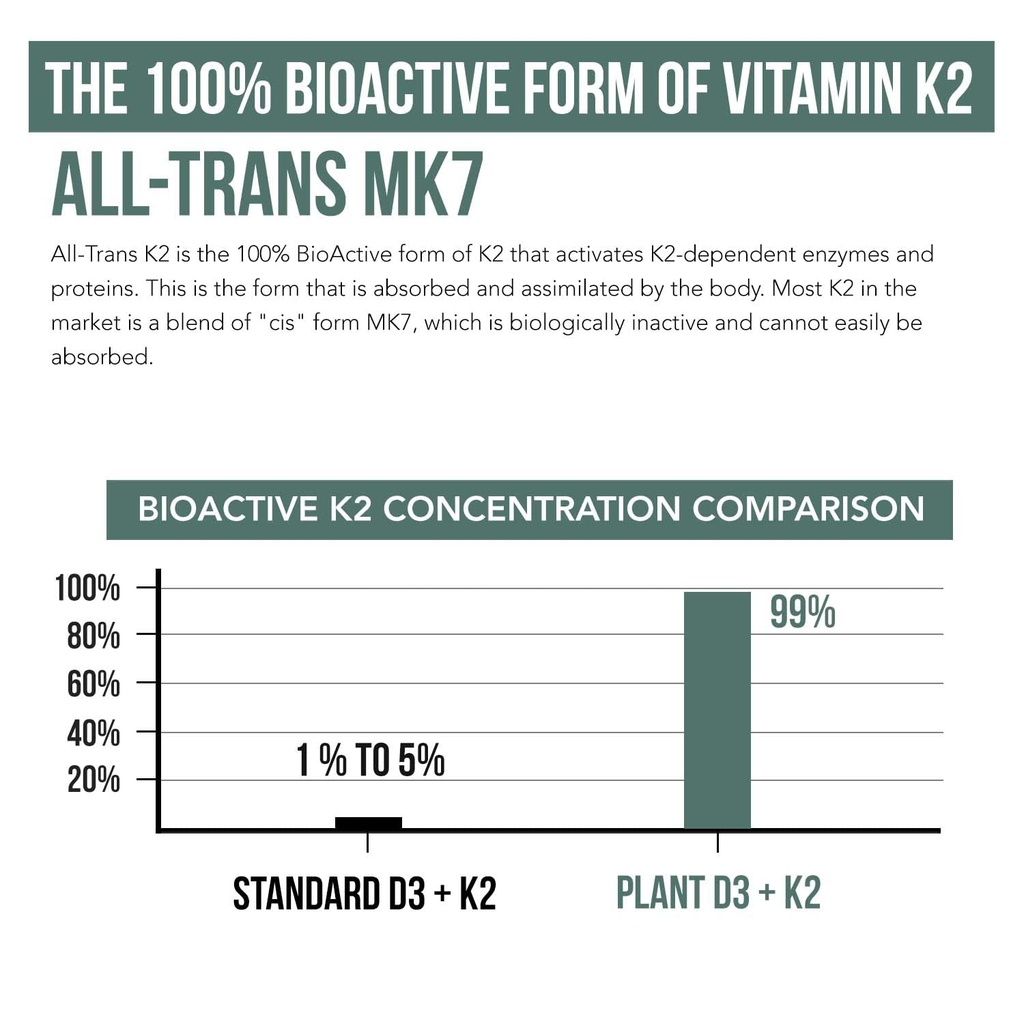 organic-plant-d3-k2-vitamin-10000-iu-all-4.jpg