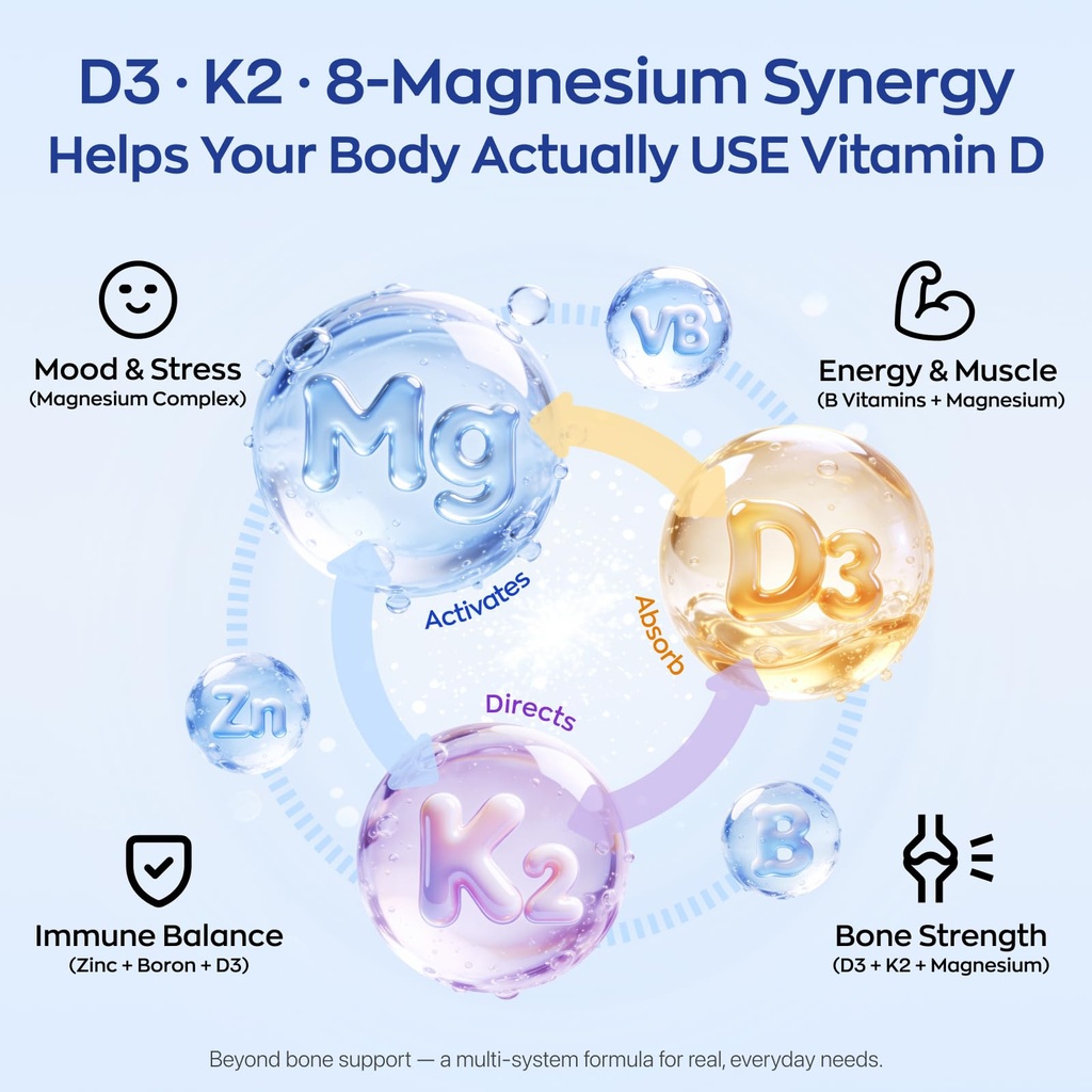 ubioska-vitamin-d3-k2-magnesium-suppleme-2.jpg