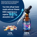 2pcs-vitamin-d3-k2-drops-for-kids-liquid-5.jpg