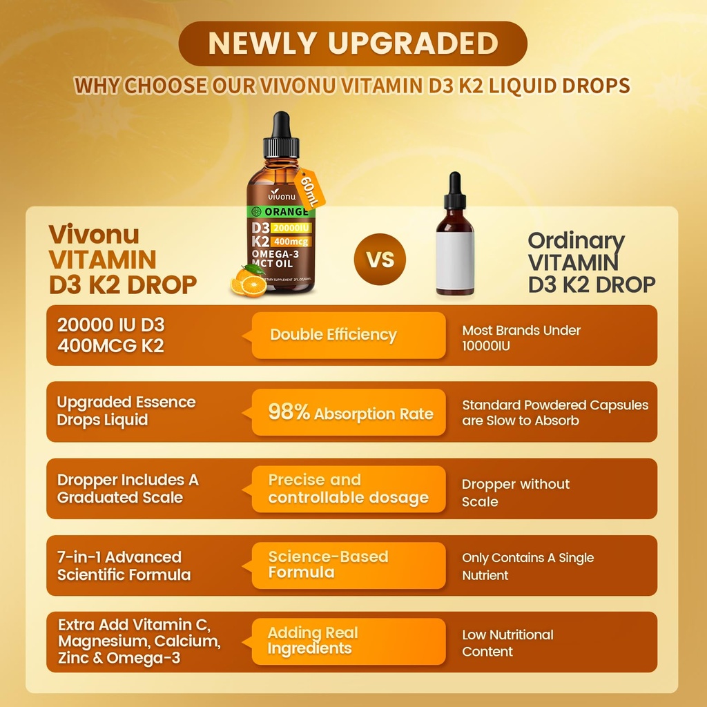 vitamin-d3-k2-drops-d3-20000-iu-k2-as-mk-5.jpg