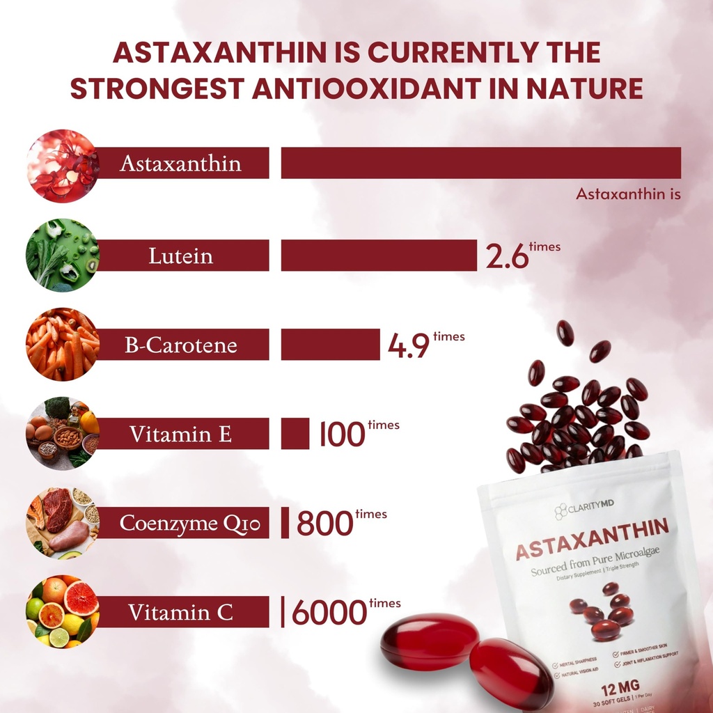 astaxanthin-12mg-antioxidants-supplement-3.jpg
