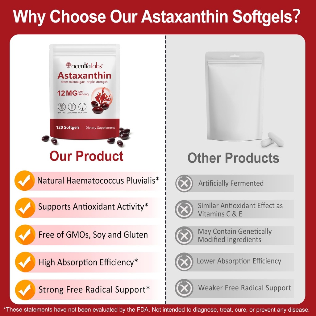 astaxanthin-supplements-12mg-120-softgel-6.jpg