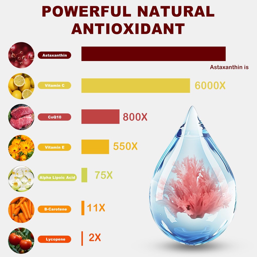astaxanthin-12mg-natural-antioxidant-for-4.jpg