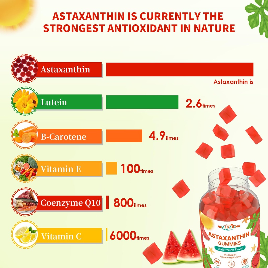 astaxanthin-12mg-supplements-gummies-ant-5.jpg
