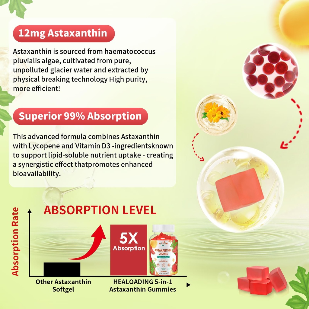 astaxanthin-12mg-supplements-gummies-ant-4.jpg