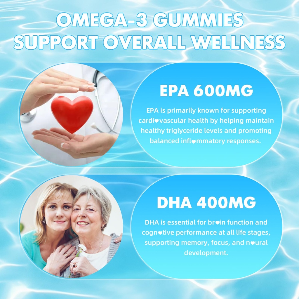 softbear-omega-3-gummies-for-women-men-k-4.jpg