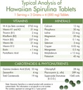 nutrex-hawaii-pure-hawaiian-spirulina-50-6.jpg