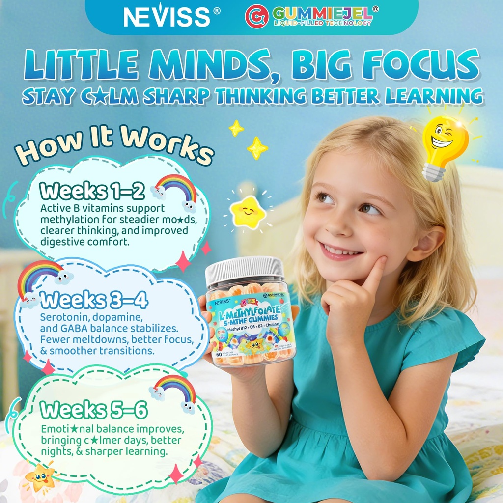 kids-l-methylfolate-gummies-active-5-mth-5.jpg