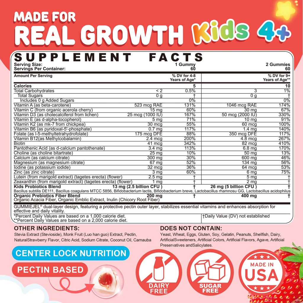 kids-methylated-multivitamin-gummies-wit-2.jpg