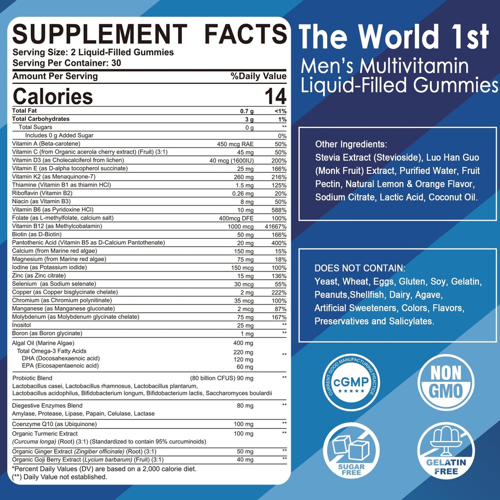mens-multivitamins-gummies-methylated-mu-2.jpg