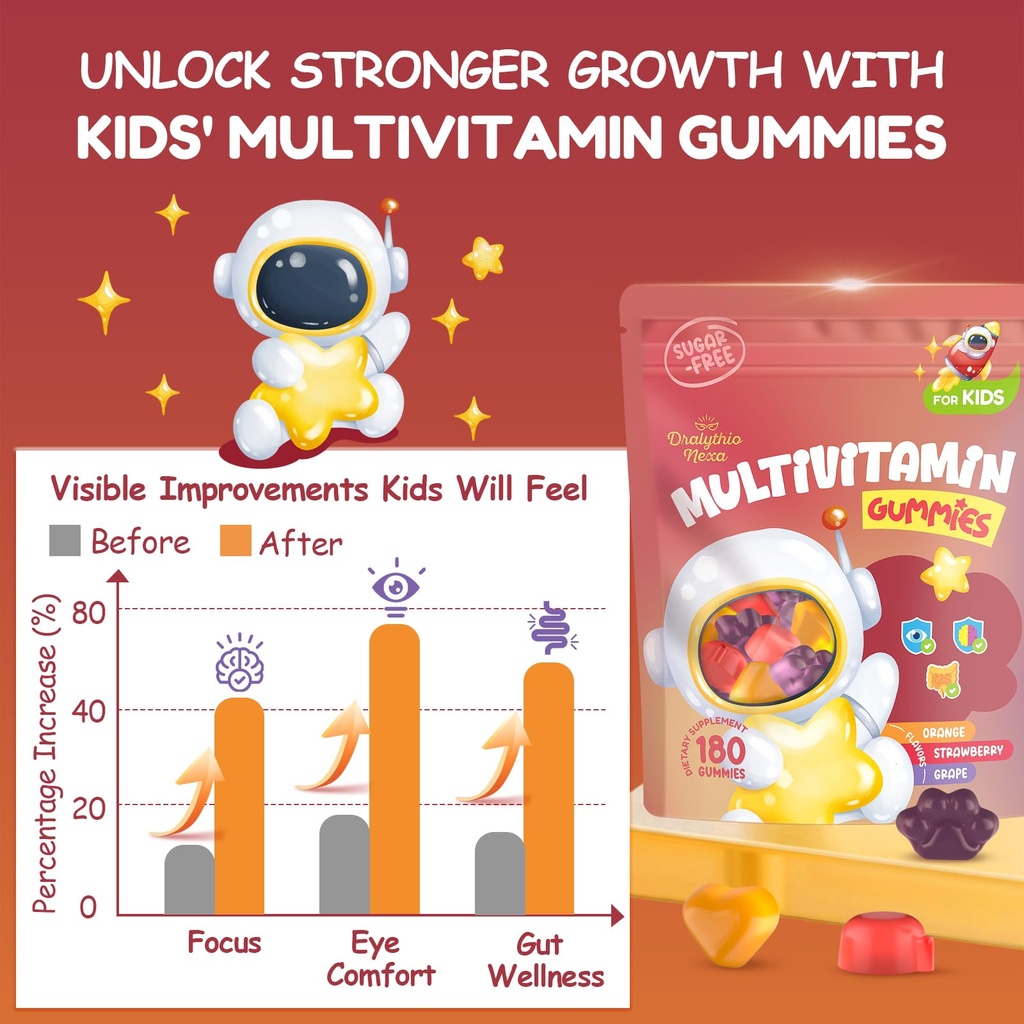 kids-multivitamin-gummies-180-count-eye--5.jpg