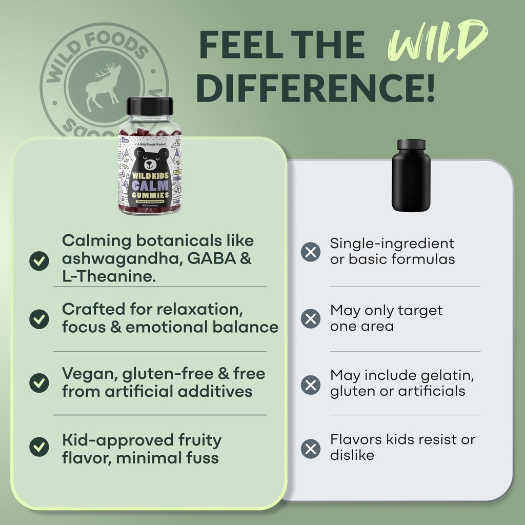 wild-foods-kids-calm-gummies-ashwagandha-6.jpg