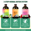 serene-herbs-soursop-bitters-liquid-mixe-4.jpg