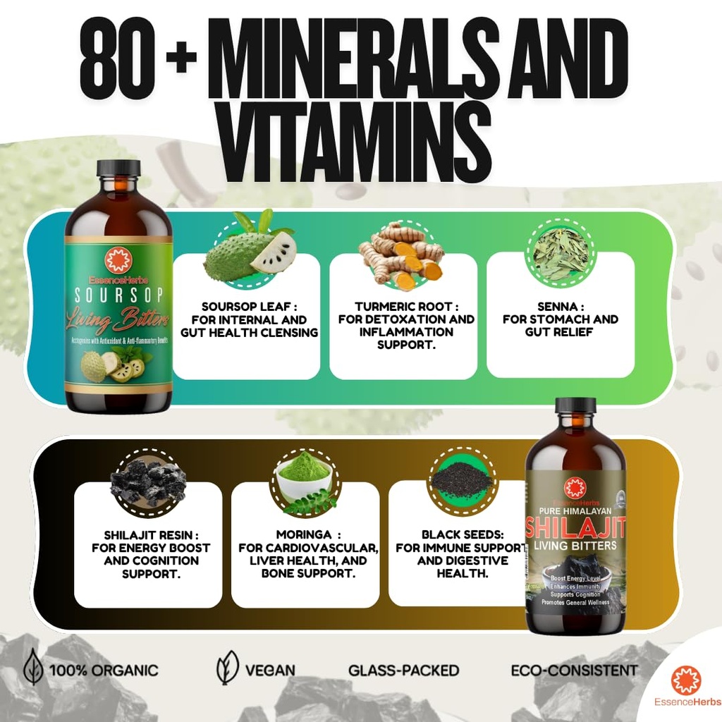 soursop-bitters-shilajit-bitters-bundle--3.jpg