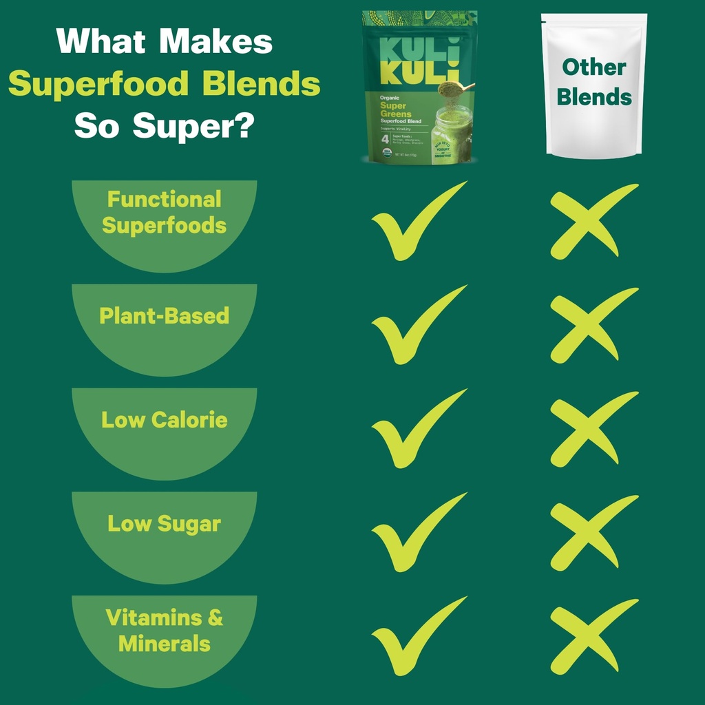 kuli-kuli-green-power-6-oz-super-greens--4.jpg