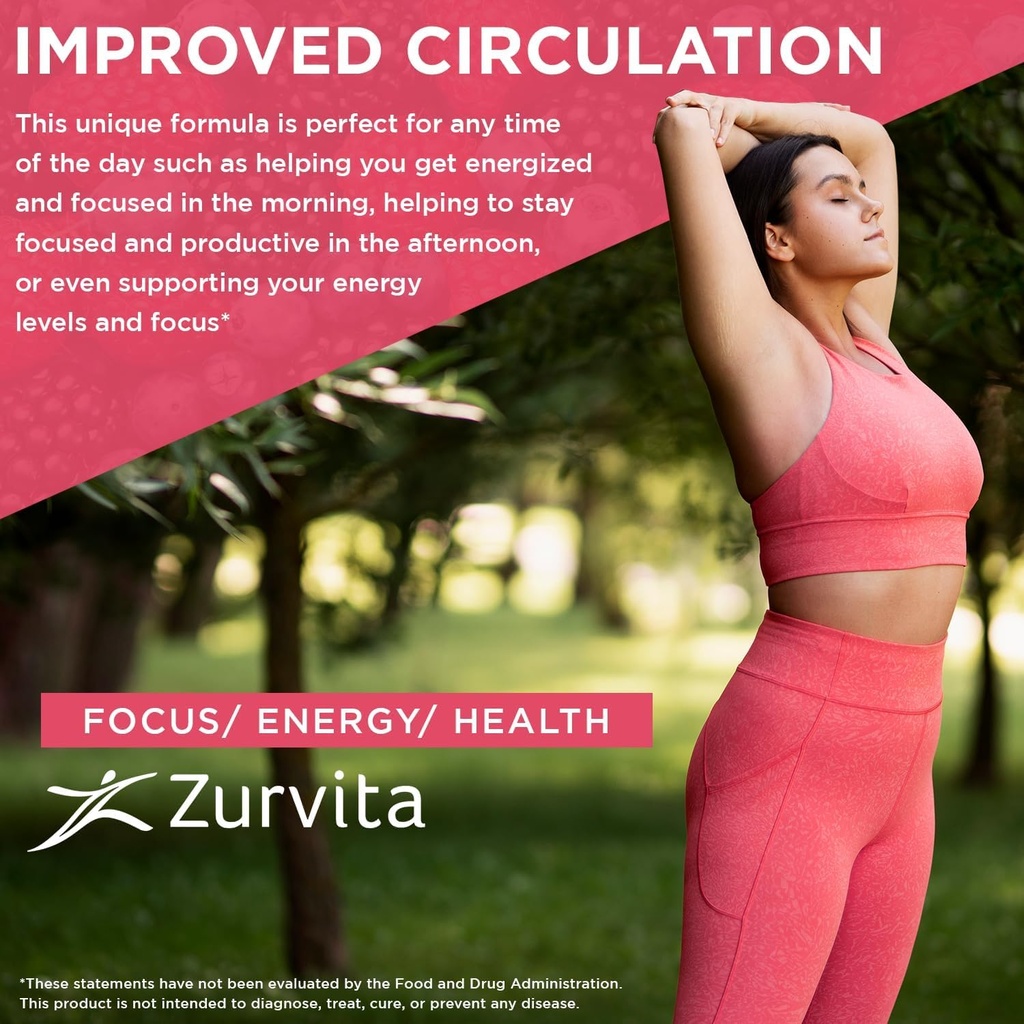 zurvita---zeal-for-life-30-day-wellness--5.jpg