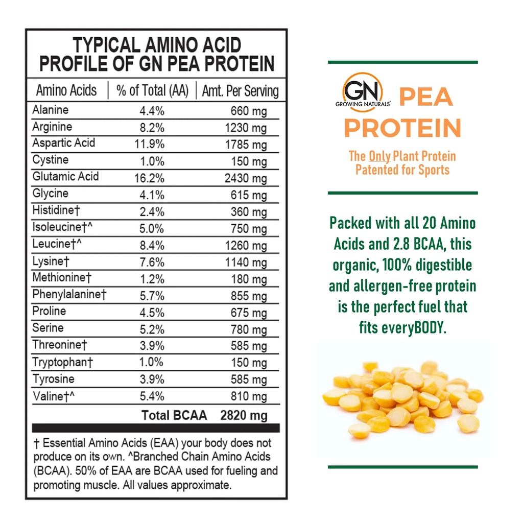 growing-naturals-raw-pea-protein-powder--3.jpg