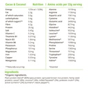 bodyme-organic-vegan-protein-powder-blen-6.jpg
