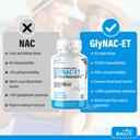 glynac-et-nac-supplement-n-acetyl-cystei-2.jpg