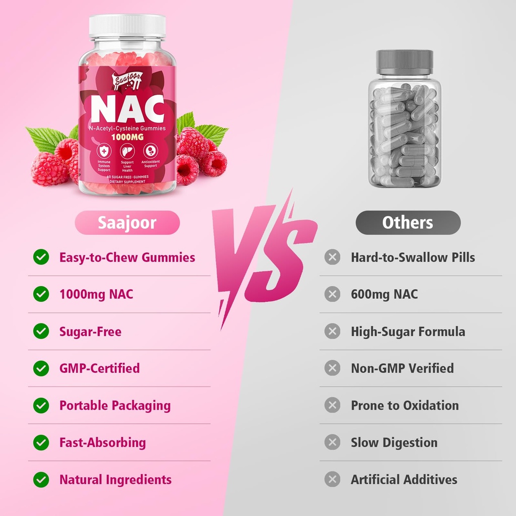 nac-gummies-sugar-free-n-acetyl-cysteine-6.jpg
