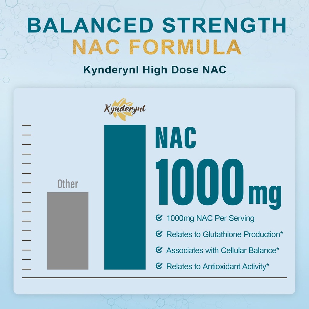 nac-supplement-n-acetyl-cysteine-high-do-3.jpg