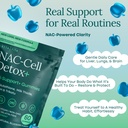 sugar-free-nac-gummies-n-acetyl-cysteine-5.jpg