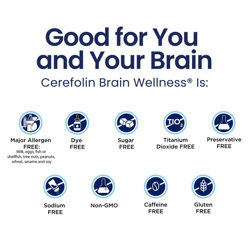 cerefolin-brain-wellness-targeted-nutrit-4.jpg