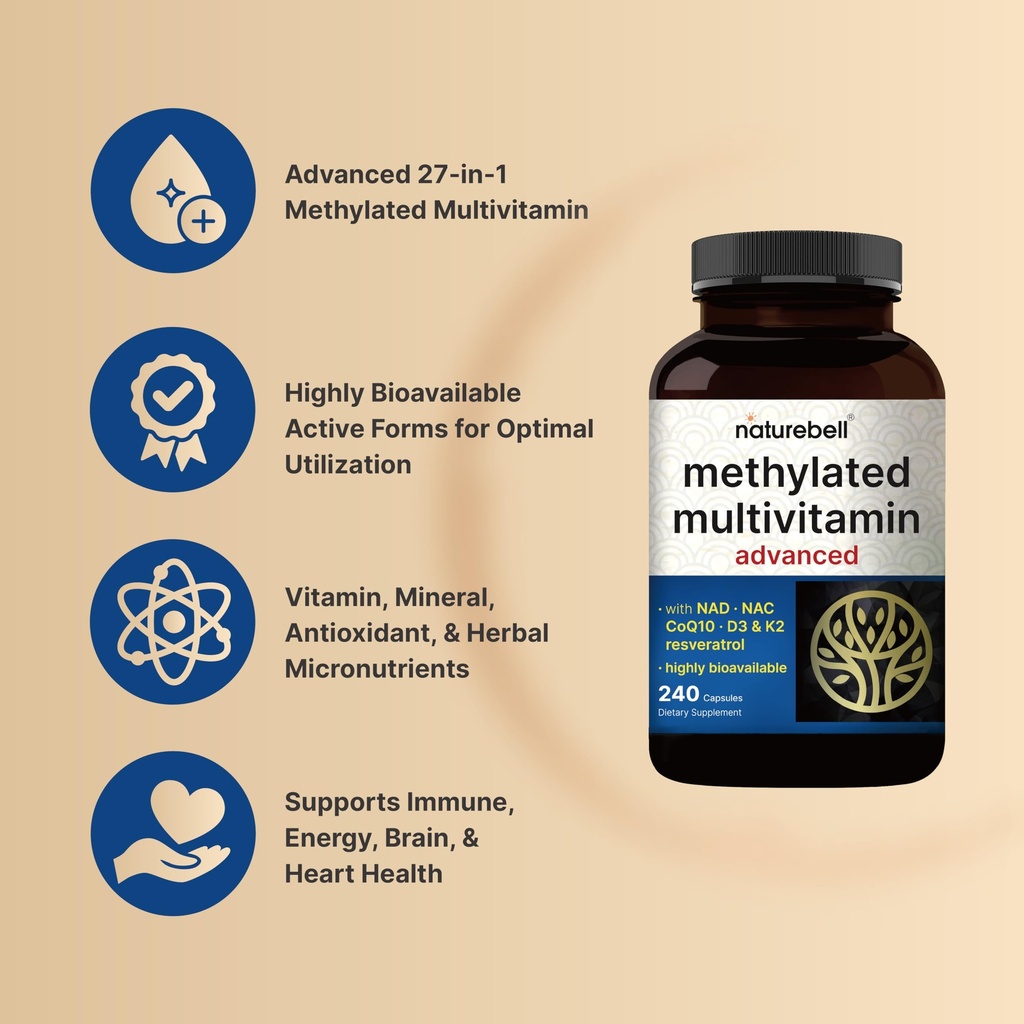 methylated-multivitamin-for-men-and-wome-3.jpg