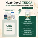 migcopat-7-in-one-tudca-supplement-3650m-2.jpg