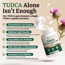 migcopat-7-in-one-tudca-supplement-3650m-6.jpg