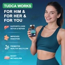 tudca-1200mg-pure-tauroursodeoxycholic-a-2.jpg