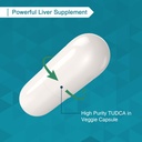 tudca-supplement-1200mg-120-veggie-capsu-4.jpg
