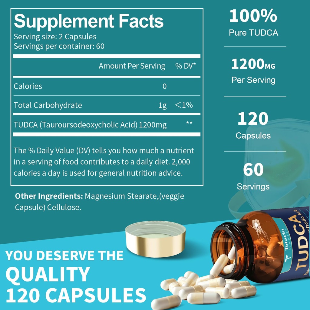 totaria-tudca-supplement-1200mg-taurours-3.jpg