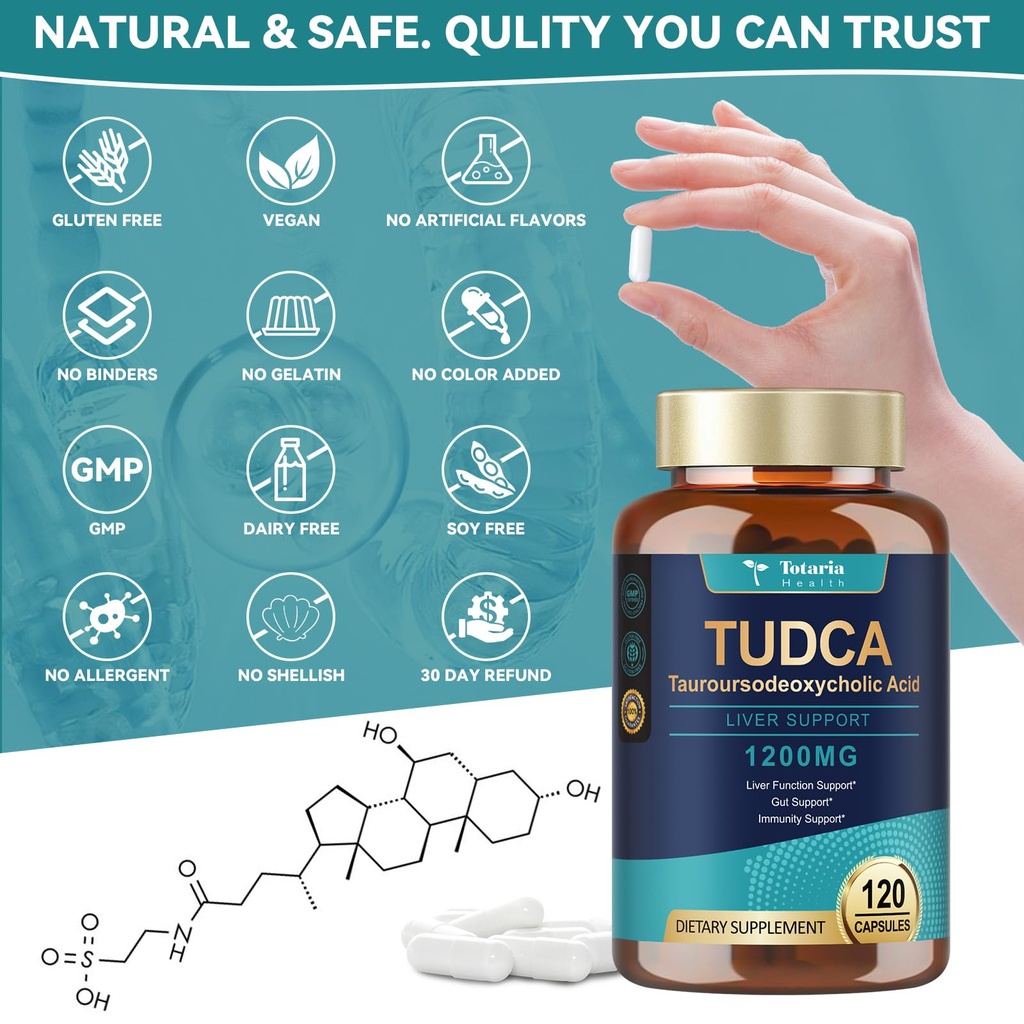 totaria-tudca-supplement-1200mg-taurours-6.jpg