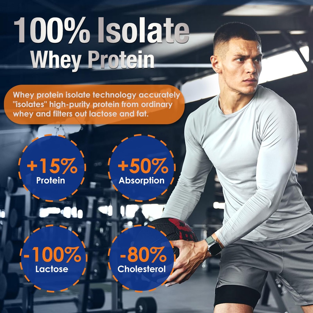drfoster-whey-protein-powder-isolate-unf-4.jpg