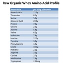 raw-grass-fed-whey-protein-powder-unflav-6.jpg
