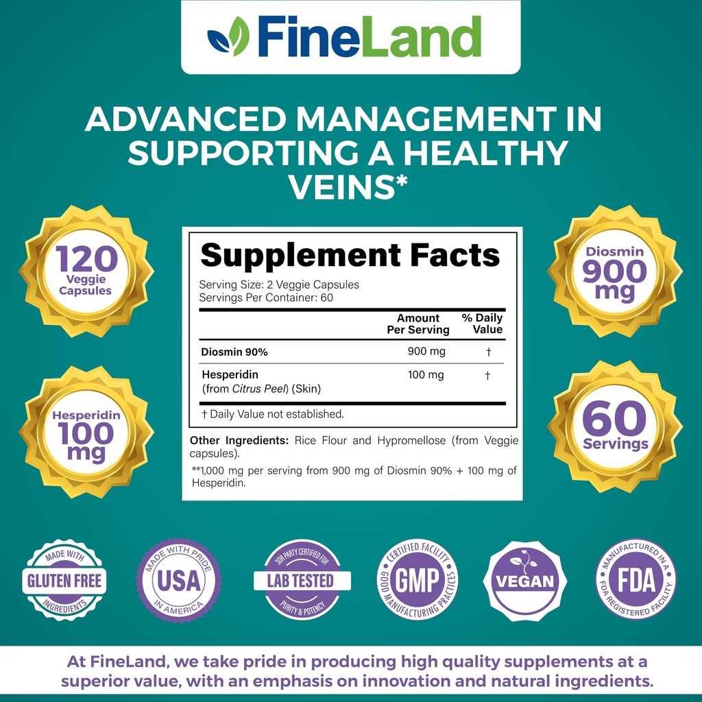 fineland-diosmin-hesperidin-complex-prem-2.jpg
