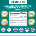 fineland-diosmin-hesperidin-complex-prem-2.jpg