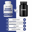diosmin-hesperidin-1000mg-complex-150-ca-4.jpg