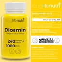 longlifenutri-diosmin-1000-mg-r-alpha-li-2.jpg