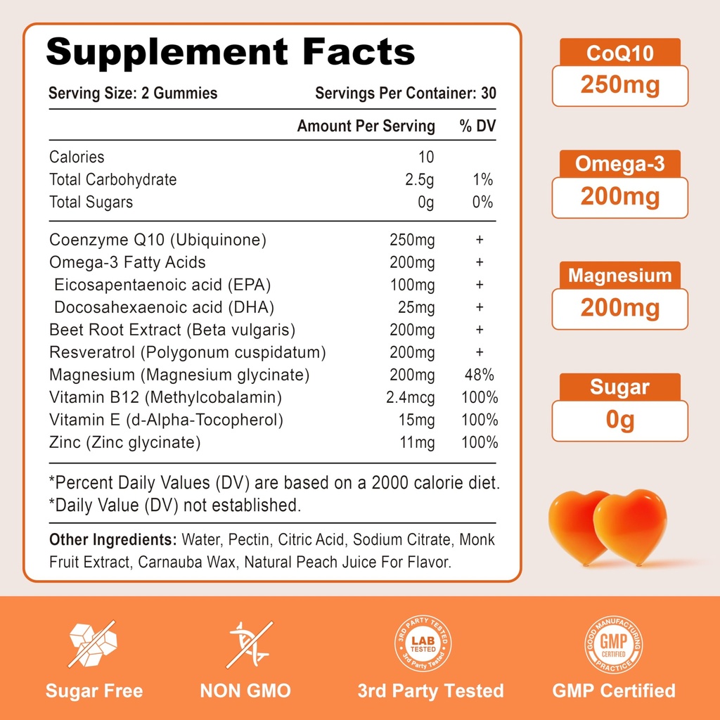 2-pack-coq10-gummies-250-mg-plus-omega-3-2.jpg