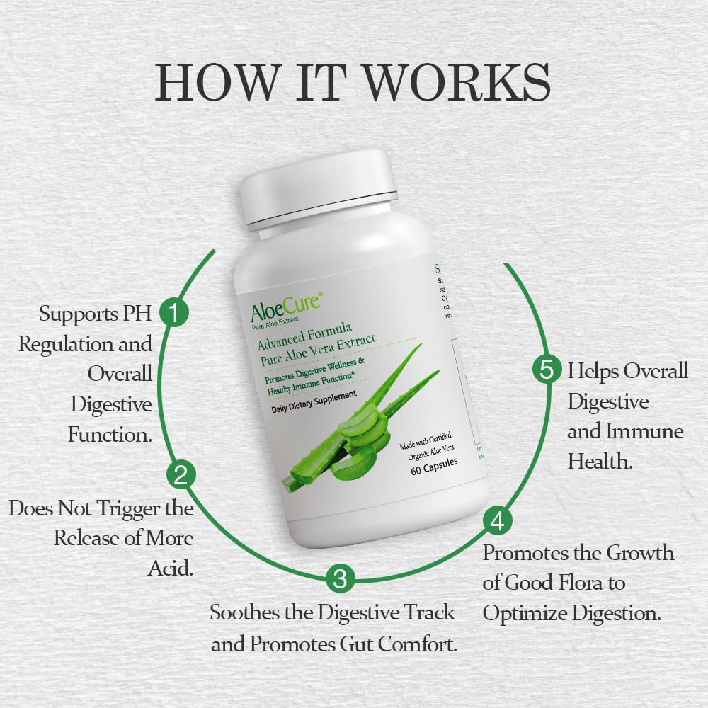 aloecure-organic-aloe-vera-capsules-pack-3.jpg
