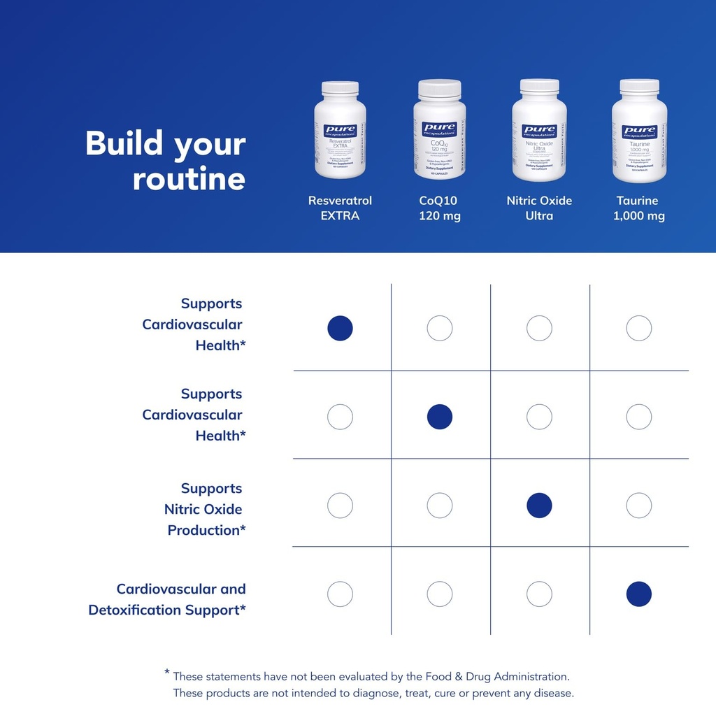 pure-encapsulations-resveratrol-extra-10-6.jpg
