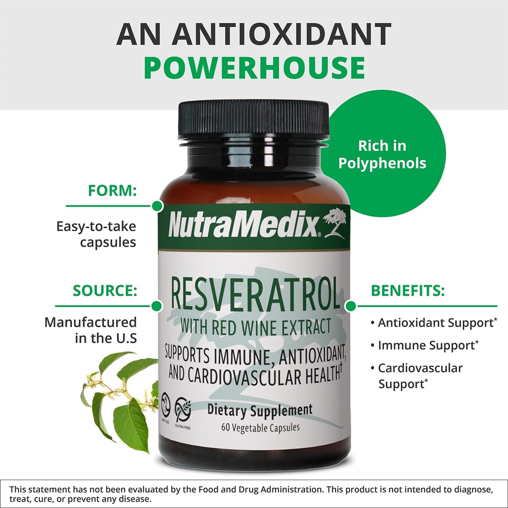 nutramedix-resveratrol-capsules-bioavail-4.jpg