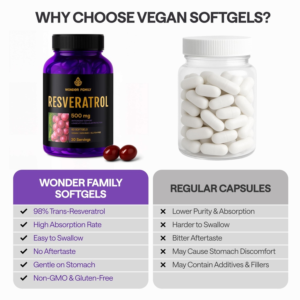 resveratrol-supplement-500mg-98-trans-re-3.jpg