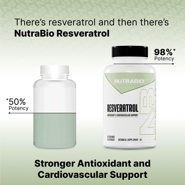 nutrabio-98-pure-resveratrol-supplement--2.jpg