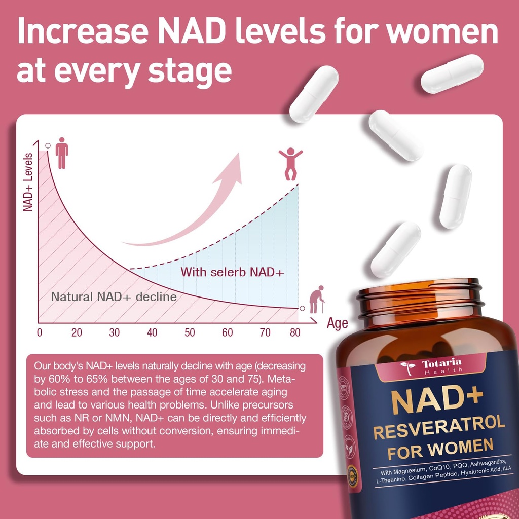 totaria-nad-supplement-for-women-nad-tra-4.jpg